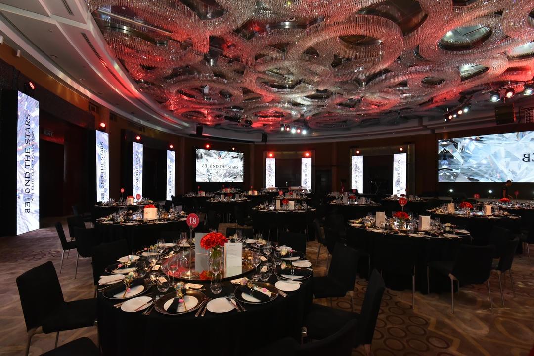 HSBC WPB Elite Club Awards Night 6